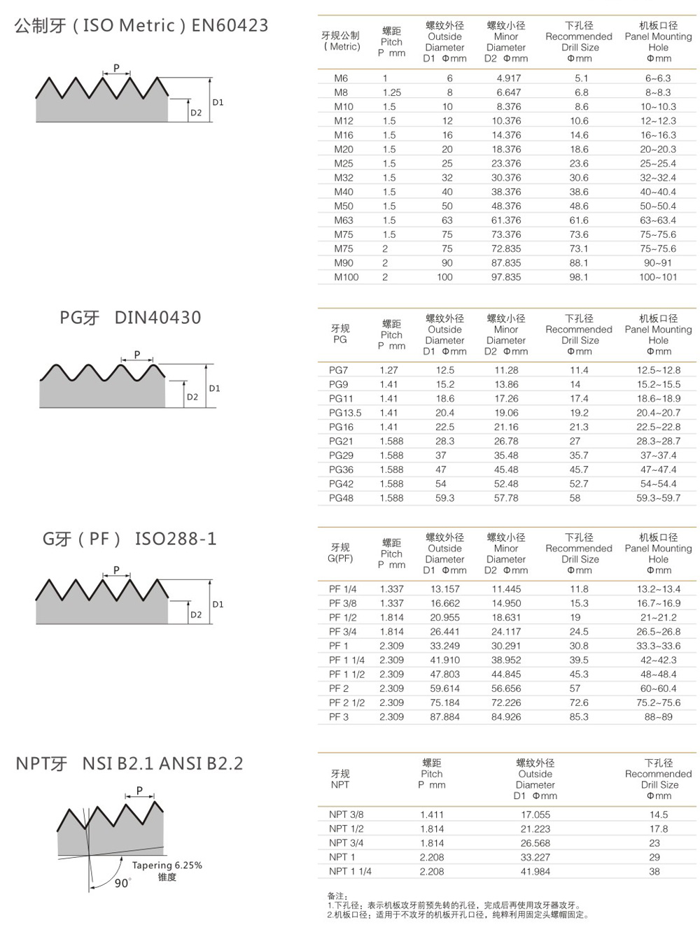 普爾特內(nèi)頁-轉(zhuǎn)曲-25.jpg